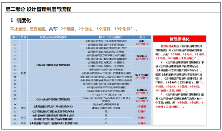 从网购打火机引发的安全管理与品质控制案例研究